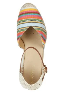 Geox D Gelsa - Escarpins Compensés - Multicolor/Camel -Geox 211e9416d43f41b487a861c3bee9d422